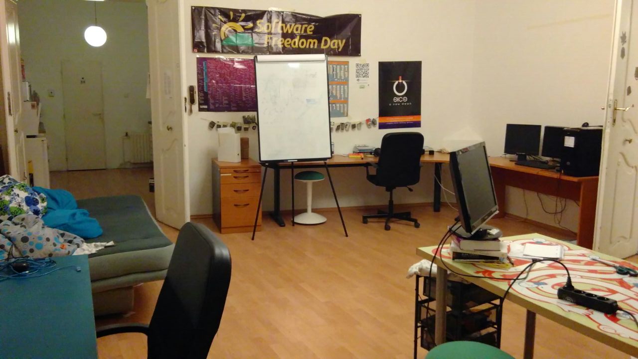 Progressbar co-working room