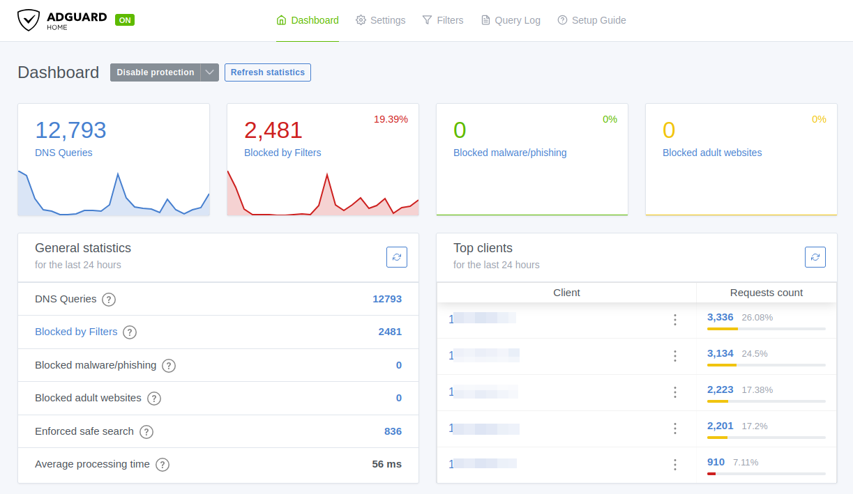 AdGuard statistics for individual clients