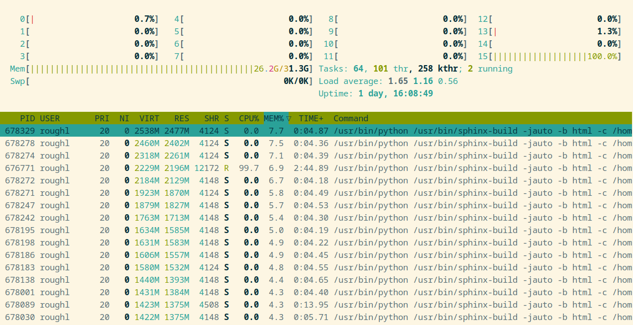 htop just shortly before killing the build process