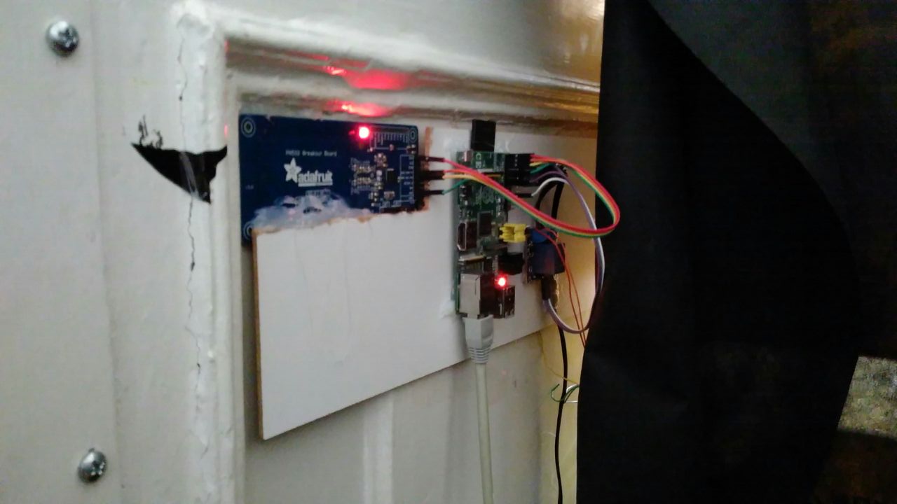 Progressbar door lock system